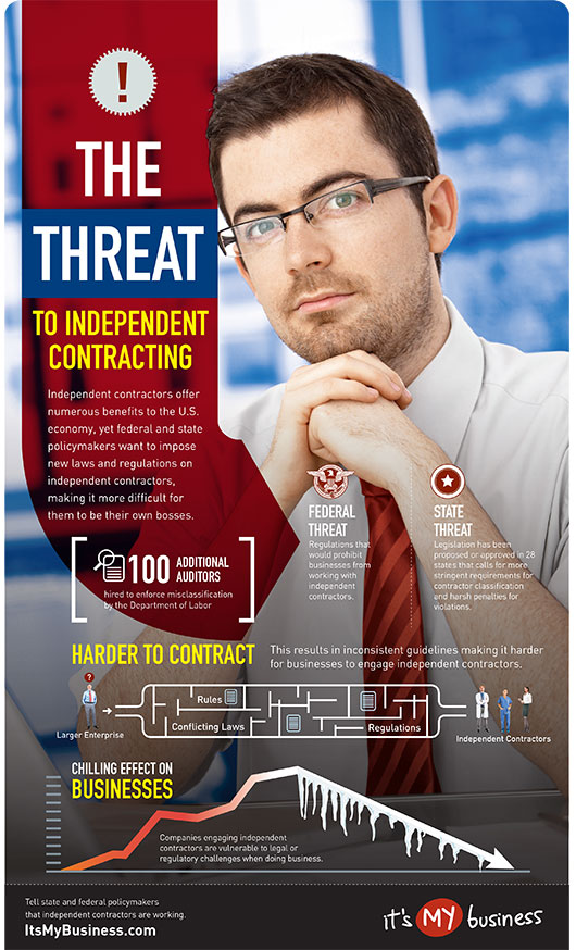 IMB_INFOGRAPHIC_ICs-Under-Siege_v131